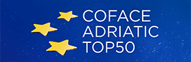 Coface Adriatic Top 50 - izdanje 2021.