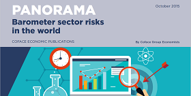 Barometer: Quarterly sector risk assessments update