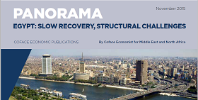 Egipat: Spor oporavak i strukturalni izazovi